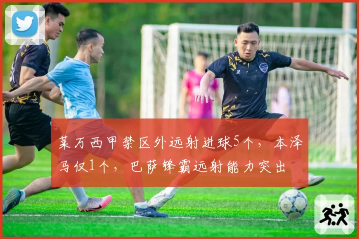 莱万西甲禁区外远射进球5个，本泽马仅1个，巴萨锋霸远射能力突出